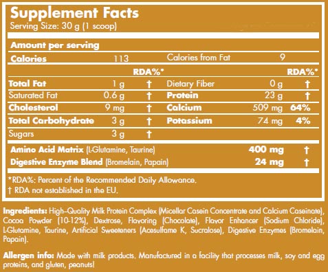 Scitec Casein Complex sastav