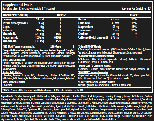 Scitec Big Bang sastav