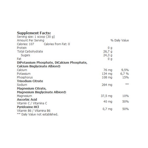 Nutritivne vrijednosti