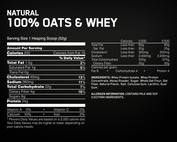 Oats&Whey nutritivne vrijednosti