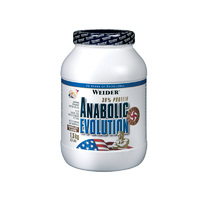 Weider Anabolic Evolution