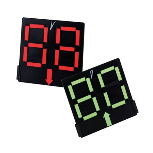 Tablica za izmjenu igrača 